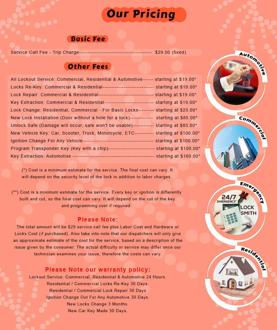 Eastpointe MI Locksmith Store Eastpointe, MI 586-209-3861